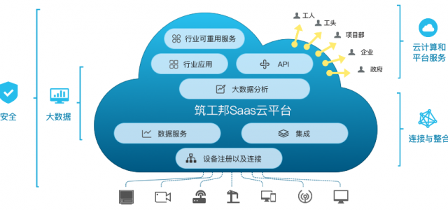 資訊2020（北京）國際智慧工地裝備展覽會(huì)
